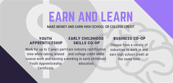 Earn and learn options